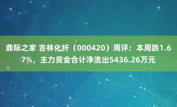 鼎际之家 吉林化纤（000420）周评：本周跌1.67%，主力资金合计净流出5436.26万元
