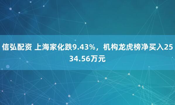 信弘配资 上海家化跌9.43%，机构龙虎榜净买入2534.56万元
