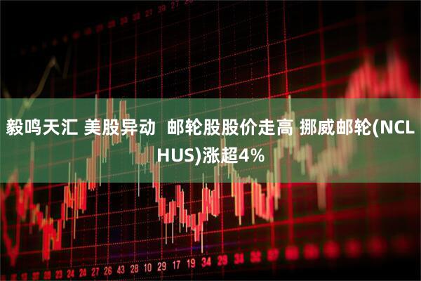 毅鸣天汇 美股异动  邮轮股股价走高 挪威邮轮(NCLHUS)涨超4%